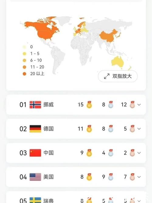 冬奥会|挪威代表团前瞻:“多金王”领衔 目标再创辉煌 冬奥会|挪威代表团前瞻:“多金王”领衔 目标再创辉煌