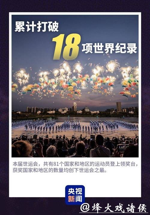 8项世界纪录!一组数据带你看全运 8项世界纪录!一组数据带你看全运