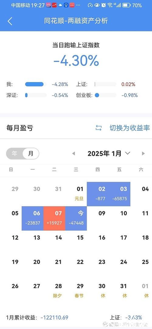 海通恒信2025年业绩下滑,股价震荡走低 海通恒信2025年业绩下滑,股价震荡走低