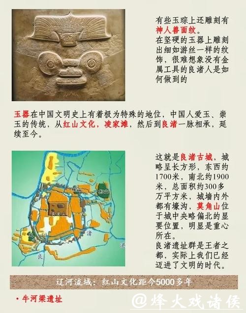 以考古成果追溯中华民族共同记忆