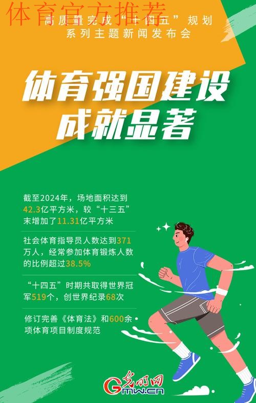 完善全民健身公共服务体系 谱写体育强国建设崭新篇章——2025年全国群众体育 完善全民健身公共服务体系 谱写体育强国建设崭新篇章——2025年全国群众体育